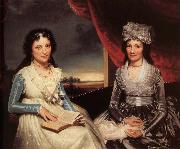 Ralph Earl Mother and her Daughter oil painting picture wholesale